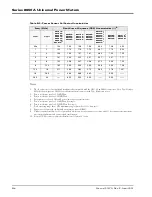 Preview for 222 page of Giga-tronics 8650A Series Operation Manual