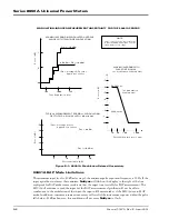 Preview for 224 page of Giga-tronics 8650A Series Operation Manual