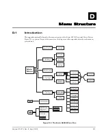 Preview for 231 page of Giga-tronics 8650A Series Operation Manual