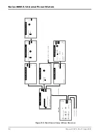 Preview for 232 page of Giga-tronics 8650A Series Operation Manual