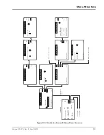 Preview for 233 page of Giga-tronics 8650A Series Operation Manual