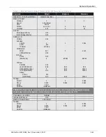 Предварительный просмотр 139 страницы Giga-tronics 8650B Series Operation Manual