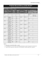 Предварительный просмотр 235 страницы Giga-tronics 8650B Series Operation Manual