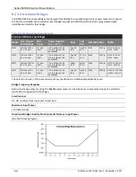 Предварительный просмотр 256 страницы Giga-tronics 8650B Series Operation Manual