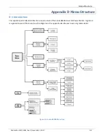 Предварительный просмотр 261 страницы Giga-tronics 8650B Series Operation Manual