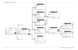 Предварительный просмотр 266 страницы Giga-tronics 8650B Series Operation Manual