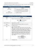 Предварительный просмотр 11 страницы Giga-tronics GT-1050A Operation Manual