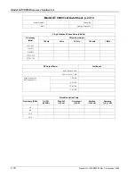 Preview for 124 page of Giga-tronics GT 9000 Operation & Maintenance Manual