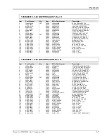 Preview for 149 page of Giga-tronics GT 9000 Operation & Maintenance Manual