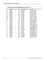 Preview for 164 page of Giga-tronics GT 9000 Operation & Maintenance Manual