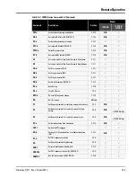 Preview for 155 page of Giga-tronics Series 12000A Operation Manual