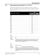 Preview for 175 page of Giga-tronics Series 12000A Operation Manual