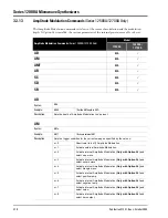 Preview for 186 page of Giga-tronics Series 12000A Operation Manual