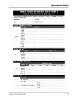 Preview for 227 page of Giga-tronics Series 12000A Operation Manual