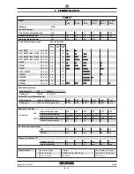 Preview for 8 page of GIGA B4F Instructions For Installation, Use And Maintenance Manual