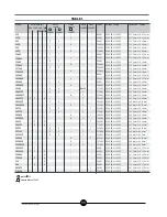 Preview for 11 page of GIGA C10CFE Installation, Operating And Maintenance Instructions