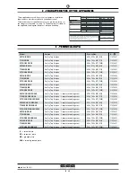 Preview for 9 page of GIGA CFTG1 Instructions For Installation, Use And Maintenance Manual