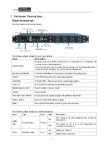 Preview for 2 page of GIGA Copper Networks G4200-4T Quick Start Manual