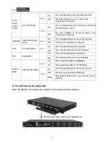 Preview for 3 page of GIGA Copper Networks G4200-4T Quick Start Manual