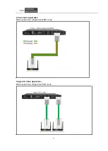 Preview for 6 page of GIGA Copper Networks G4200-4T Quick Start Manual