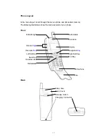 Preview for 11 page of GIGA GDM-100 User Manual