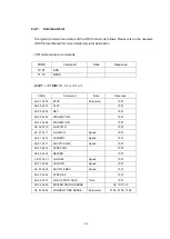 Preview for 44 page of Gigabit Sistems MFPR-3100 Instruction Manual