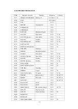 Предварительный просмотр 50 страницы Gigabit Sistems MFPR-3100 Instruction Manual