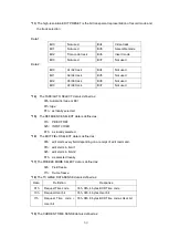 Предварительный просмотр 53 страницы Gigabit Sistems MFPR-3100 Instruction Manual