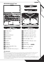 Preview for 3 page of Gigabyte 17-WA-7DE1130SH Quick Start Manual