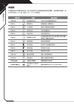 Preview for 11 page of Gigabyte 17-WA-7DE1130SH Quick Start Manual