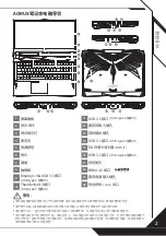 Preview for 17 page of Gigabyte 17-WA-7DE1130SH Quick Start Manual