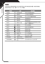 Preview for 18 page of Gigabyte 17-WA-7DE1130SH Quick Start Manual