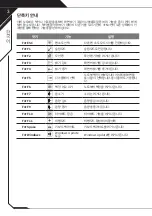 Preview for 25 page of Gigabyte 17-WA-7DE1130SH Quick Start Manual