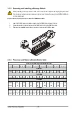 Preview for 32 page of Gigabyte 20-Bay User Manual