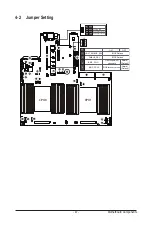 Preview for 53 page of Gigabyte 20-Bay User Manual