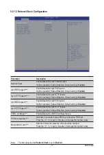 Preview for 77 page of Gigabyte 20-Bay User Manual