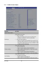 Preview for 88 page of Gigabyte 20-Bay User Manual