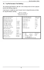 Preview for 18 page of Gigabyte 6BX User Manual