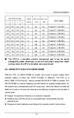 Preview for 38 page of Gigabyte 6BX User Manual