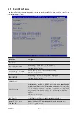 Preview for 136 page of Gigabyte 6NE152ZE0MR-00 User Manual