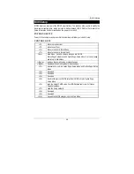 Preview for 48 page of Gigabyte 7ZMMHC User Manual