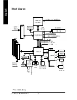 Preview for 8 page of Gigabyte 8I845GE-RZ User Manual