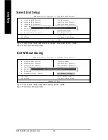 Preview for 36 page of Gigabyte 8I845GE-RZ User Manual