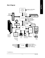 Preview for 7 page of Gigabyte 8I845PE-RZ User Manual