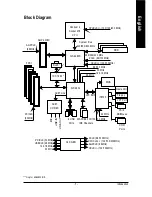 Preview for 7 page of Gigabyte 8S648FX-RZ User Manual