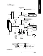 Preview for 7 page of Gigabyte 8VT800-RZ User Manual