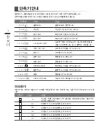 Предварительный просмотр 47 страницы Gigabyte Aero 14 User Manual