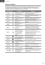 Preview for 13 page of Gigabyte Aero 15 Quick Start Manual