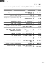 Preview for 41 page of Gigabyte Aero 15 Quick Start Manual