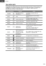 Preview for 45 page of Gigabyte Aero 15 Quick Start Manual